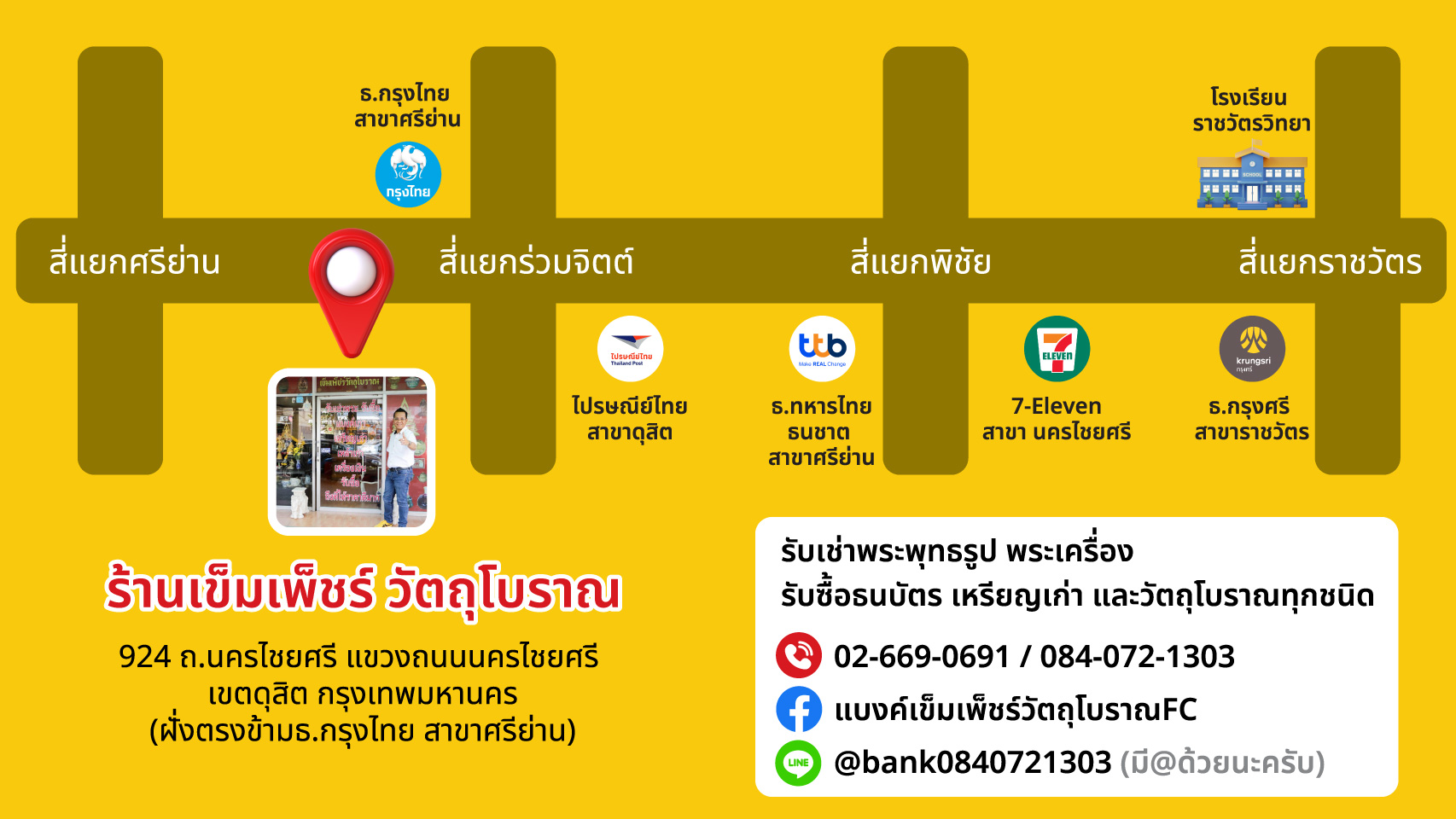 ภาพแผนที่เส้นทางไปสาขาดุสิต อยู่ระหว่างสี่แยกศรีย่านกับสี่แยกร่วมจิตต์ ฝั่งตรงข้ามธนาคารกรุงไทย สาขาศรีย่าน